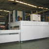 HN Series Automotive Interior Parts Oven